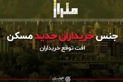 جنس خریداران جدید بازار مسکن