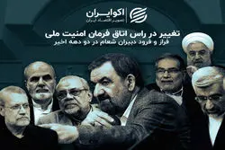 تغییر در راس اتاق فرمان امنیت ملی؛ فراز و فرود دبیران شعام در دو دهه اخیر