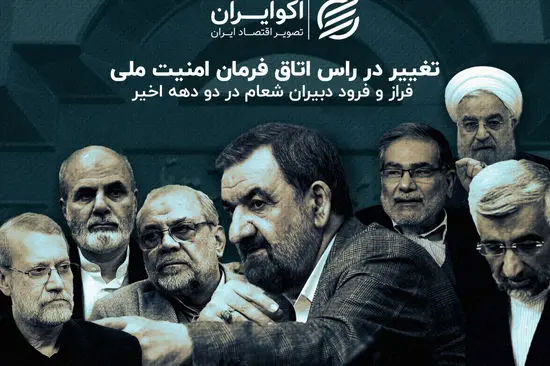 تغییر در راس اتاق فرمان امنیت ملی؛ فراز و فرود دبیران شعام در دو دهه اخیر
