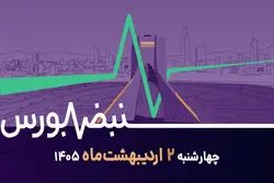 بررسی آسیب های پتروشیمی در جنگ و پیامدهای محدودیت صادرات + فیلم