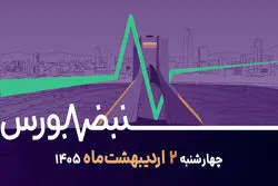 بررسی آسیب های پتروشیمی در جنگ و پیامدهای محدودیت صادرات + فیلم