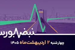 تحلیل صنعت پتروشیمی در شرایط جنگی و واکنش بازارها به آتش‌بس