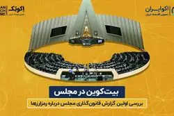 مجلس از شکنجه بیت‌کوین دست کشید