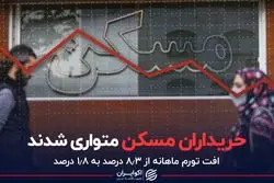 تست توافق در بازار مسکن؛ خریداران جا زدند