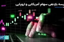 مقایسه بازدهی سهام آمریکایی و اروپایی