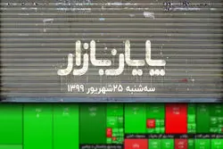 روز پرهیجان بورس با  یک رشد 60 هزار واحدی 