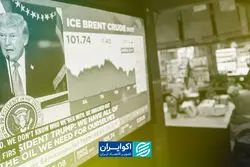 دوشنبه‌های تکراری در بازارهای مالی