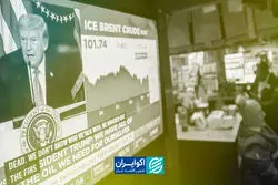 دوشنبه‌های تکراری در بازارهای مالی