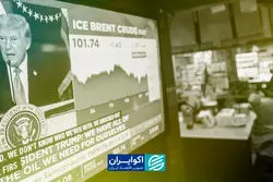 دوشنبه‌های تکراری در بازارهای مالی