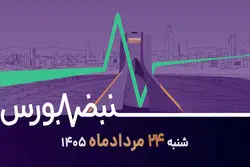 بورس در فاز اصلاح؛ افزایش نرخ بنزین چه اثری بر بازار دارد؟