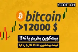 بیت‌کوین بخریم یا نه؟!
قیمت بیت‌کوین ۱۲۰۰۰ دلار را رد کرد