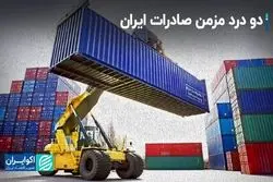 دو درد مزمن صادرات ایران