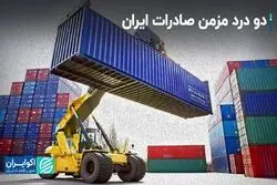 دو درد مزمن صادرات ایران