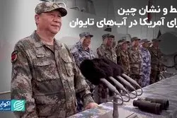 جنگنده‌های چین از خط میانی تنگه تایوان عبور کردند