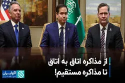  مذاکره اتاق به اتاق مبنای علمی دارد؟