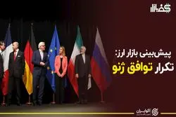 پیش‌بینی بازار ارز: تکرار توافق ژنو