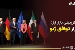 پیش‌بینی بازار ارز: تکرار توافق ژنو