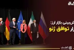پیش‌بینی بازار ارز: تکرار توافق ژنو