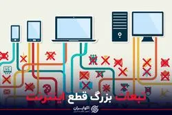 تبعات بزرگ قطع اینترنت برای صادرات ایران