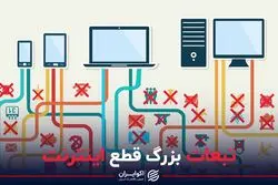 تبعات بزرگ قطع اینترنت برای صادرات ایران