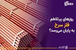  روزهای پرتلاطم فلز سرخ پایان می یابد؟