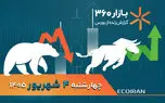چرا دلار و طلا ناگهان ریختند؟ | پیام حباب های منفی طلا به معامله گران چیست؟