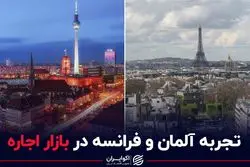 تجربه آلمان و فرانسه در بازار اجاره