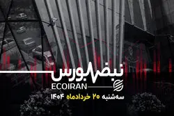 تردیدها و خوش‌بینی‌ها: چگونه نااطمینانی بر روند بازار اثر می‌گذارد؟