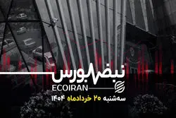 تردیدها و خوش‌بینی‌ها: چگونه نااطمینانی بر روند بازار اثر می‌گذارد؟