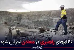 نظام های راهبری در معادن اجرایی شود