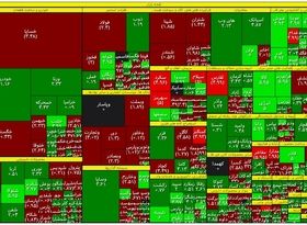 ریزش قیمت بزرگان بازار سهام / رویگردانی سهامداران از فولاد، خساپا و شپنا