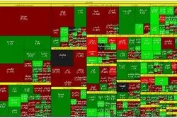 ریزش قیمت بزرگان بازار سهام / رویگردانی سهامداران از فولاد، خساپا و شپنا
