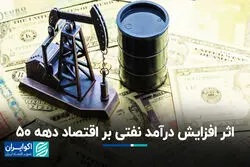 اثر افزایش درآمد نفتی بر اقتصاد دهه 50