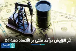 اثر افزایش درآمد نفتی بر اقتصاد دهه 50
