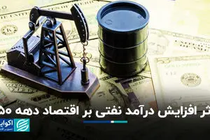 اثر افزایش درآمد نفتی بر اقتصاد دهه 50