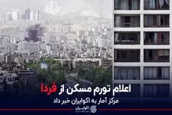 اعلام تورم مسکن از فردا