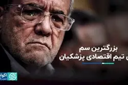 بزرگترین سم برای تیم اقتصادی پزشکیان