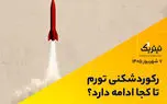 رکوردشکنی تورم تا کجا ادامه دارد؟