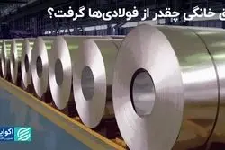 برق خانگی چقدر از فولادی‌ها گرفت؟