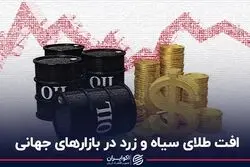 افت طلای سیاه و زرد در بازارهای جهانی