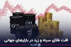 افت طلای سیاه و زرد در بازارهای جهانی