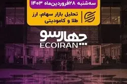 دومین روز محدوده نوسان یک درصدی