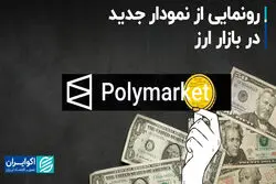 رونمایی از نمودار جدید در بازار ارز