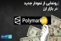 رونمایی از نمودار جدید در بازار ارز