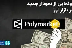 رونمایی از نمودار جدید در بازار ارز