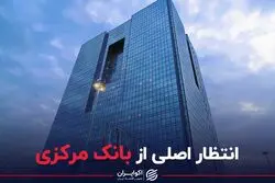 اولویت یک بانک مرکزی