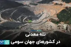 تله معدنی در کشورهای جهان سومی