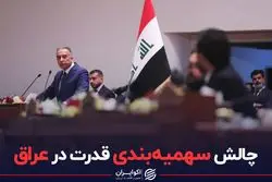 چالش سهمیه‌بندی قدرت در عراق