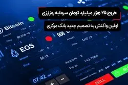 خروج ۲۵ هزار میلیارد تومان سرمایه رمزارزی