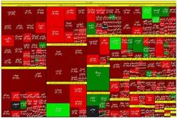 خروج 700 میلیارد تومان سرمایه حقیقی از بورس در روز سه‌شنبه